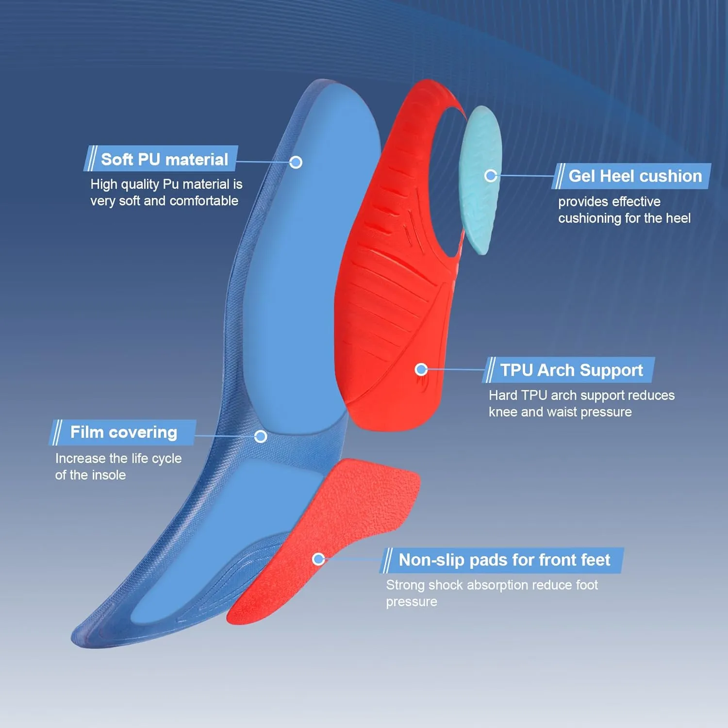 STSVZORR Arch Support Insert Sport Plantar Fasciitis Foot Pain Relief Orthotics Insole for Women Men Long Time Standing All Day, Flat Feet Comfort Work Boot Shoe Insole Hiking,L